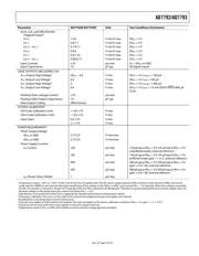 AD7792BRUZ datasheet.datasheet_page 5