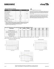 SXB2089ZSR datasheet.datasheet_page 2