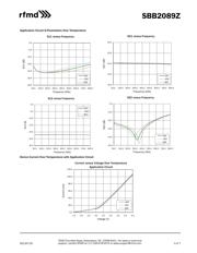 SXB2089ZSR datasheet.datasheet_page 3