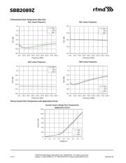 SXB2089ZSR datasheet.datasheet_page 4