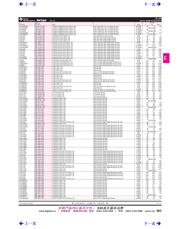 TLC27M2CP datasheet.datasheet_page 1