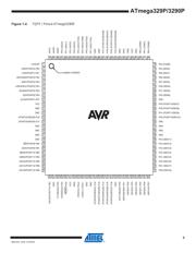 ATMEGA329PV-10AU 数据规格书 3