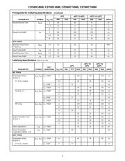 CD74HC4040E datasheet.datasheet_page 6