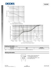 MJD350-13 datasheet.datasheet_page 3