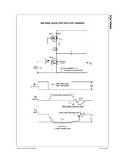 FQA70N10 datasheet.datasheet_page 6