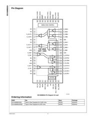 DS100MB203SQE datasheet.datasheet_page 2