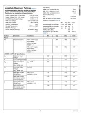 DS100MB203SQ datasheet.datasheet_page 5