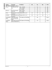 DS100MB203SQ datasheet.datasheet_page 6