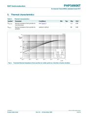 PHP54N06T,127 数据规格书 4