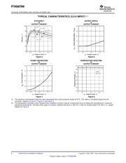 PTH04070WAS datasheet.datasheet_page 6