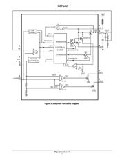 NCP1417-EVM datasheet.datasheet_page 4