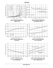 NCP1417-EVM datasheet.datasheet_page 5