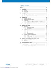 ATMEGA256RFR2-XSTK datasheet.datasheet_page 2
