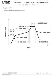 LTST-C190TBKT datasheet.datasheet_page 4