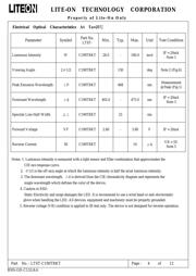 LTST-C190TBKT datasheet.datasheet_page 5