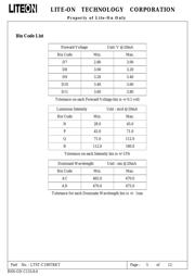 LTST-C190TBKT datasheet.datasheet_page 6