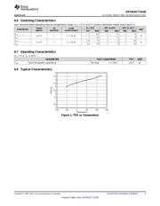 74AHCT1G00DCKTG4 datasheet.datasheet_page 5