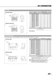 BM06B-SRSS-TB(LF)(SN) datasheet.datasheet_page 2