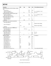 ADT7467ARQZ datasheet.datasheet_page 4