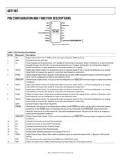 ADT7467ARQZ datasheet.datasheet_page 6