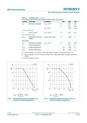 2N7002BKV datasheet.datasheet_page 3