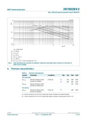 2N7002BKV datasheet.datasheet_page 4