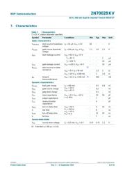 2N7002BKV datasheet.datasheet_page 6