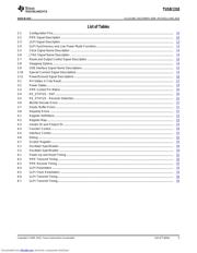 TUSB1310IZAYR datasheet.datasheet_page 5