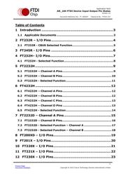 FT245RL-REEL 数据规格书 2