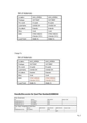 FDY3001NZ datasheet.datasheet_page 2