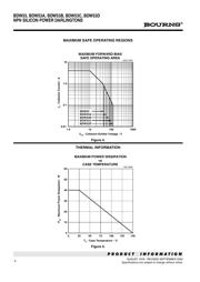 BDW53D datasheet.datasheet_page 4