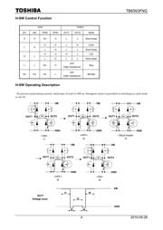 TB6593FNG(O,EL) 数据规格书 4