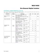 MAX14850DEVBRD# datasheet.datasheet_page 4