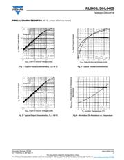 IRL640STRLPBF datasheet.datasheet_page 3