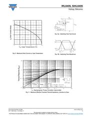 IRL640STRLPBF datasheet.datasheet_page 5