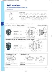 AV0630C910 datasheet.datasheet_page 3