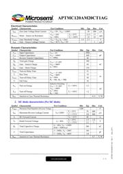 APTMC120AM20CT1AG datasheet.datasheet_page 2