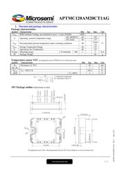 APTMC120AM20CT1AG datasheet.datasheet_page 3