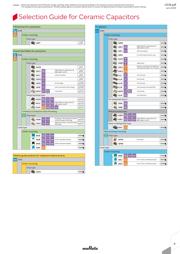 GCM32DR71C106KA37K datasheet.datasheet_page 4