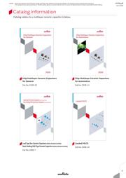 GCM32DR71C106KA37K datasheet.datasheet_page 5