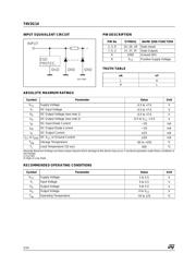 74V2G14STR$Y1 datasheet.datasheet_page 2