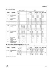 74V2G14STR$Y1 datasheet.datasheet_page 3