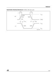 74V2G14STR$Y1 datasheet.datasheet_page 5