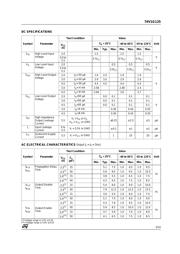 74V1G125STR datasheet.datasheet_page 3