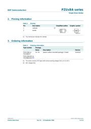 PZU24B3A,115 datasheet.datasheet_page 2