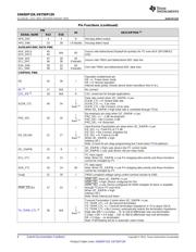 SN65DP159RGZT datasheet.datasheet_page 6