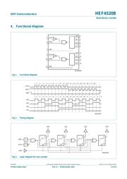 HEF4520BP datasheet.datasheet_page 2