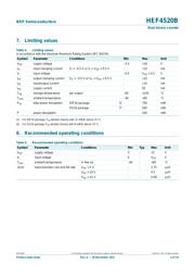 HEF4520BT datasheet.datasheet_page 4