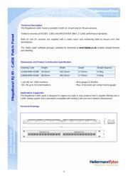 853-20128 datasheet.datasheet_page 2