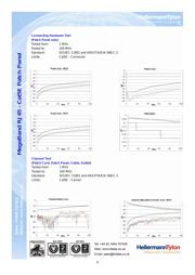 853-20128 datasheet.datasheet_page 3